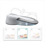 Lumora SoftNest baby anti-spit up incline pillow